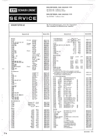 ITT Weltspiegel-1146-Su - Manual 